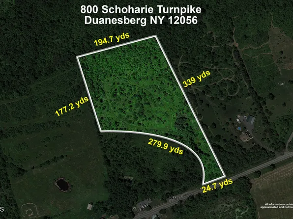 800 Schoharie Turnpike, Duanesburg, NY 12056
