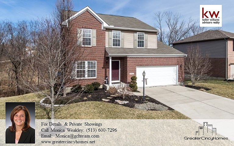1st image of 2720 Parkerridge Dr