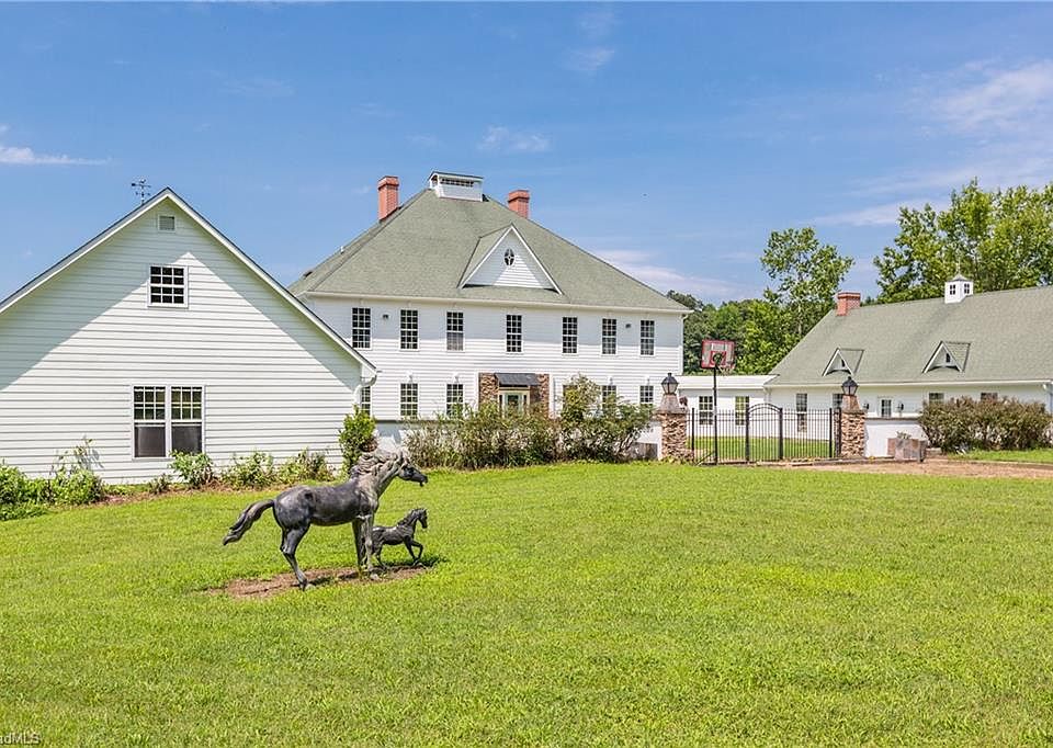 6699 Muddy Creek Rd, Archdale, NC 27263 MLS 1080085 Zillow