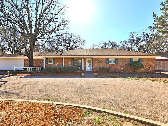 3rd image of 1742 Castle Dr
