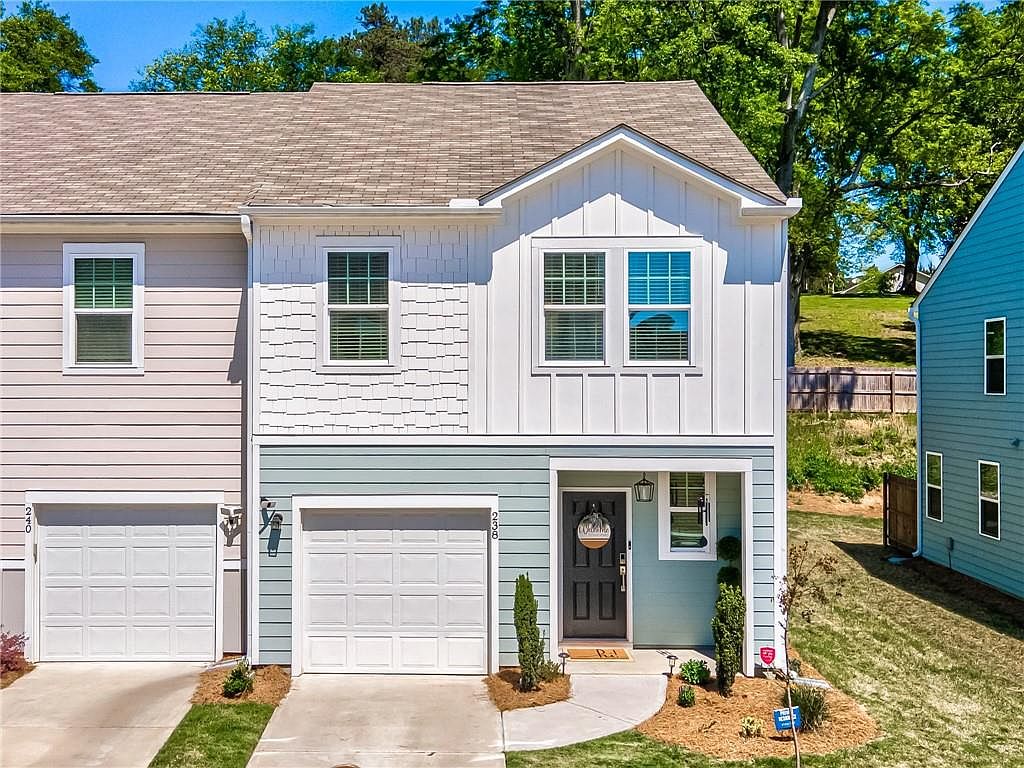 Zillow Picks 238 Housing Markets