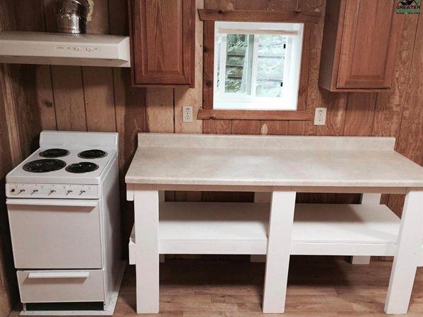 fairbanks-alaska-2067850568 picture