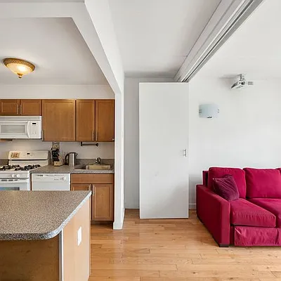 Rented by Ann Ferguson, LLC | media 11