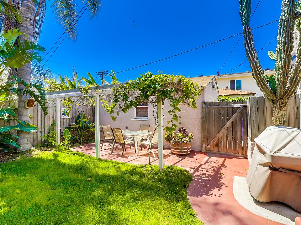 Private backyard area
