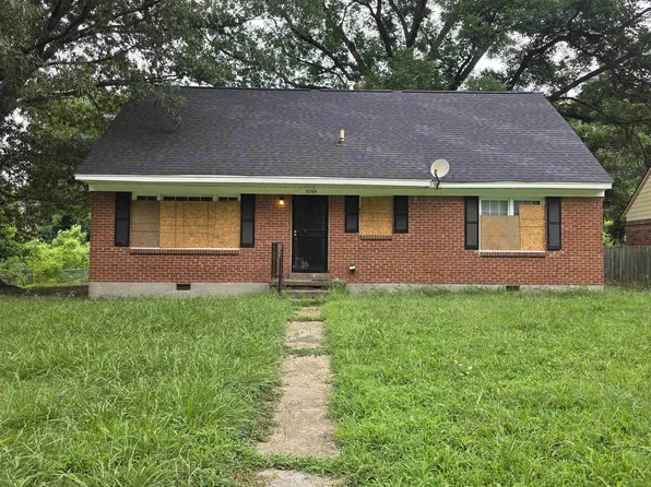 3764 Cazassa Rd, Memphis, TN 38116