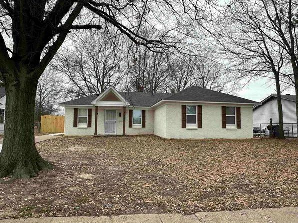 (undisclosed Address), West Memphis, AR 72301
