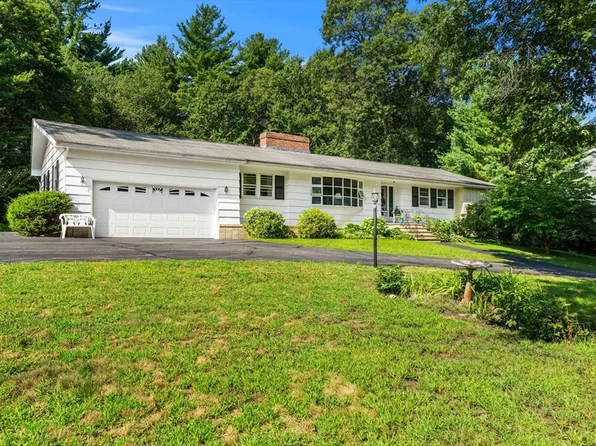 437 Salem St, North Andover, MA 01845