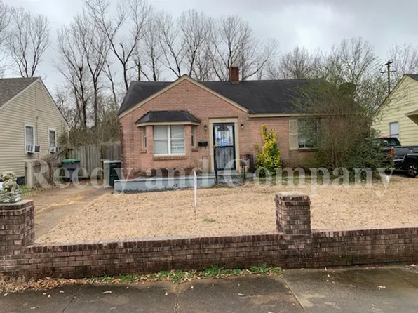 1917 Cloverdale Dr, Memphis, TN 38114