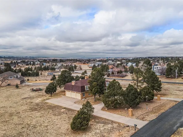 7295 S Richfield Street, Foxfield, CO 80016