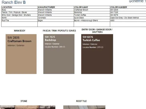 4973 W HUNTER Trail, San Tan Valley, AZ 85144