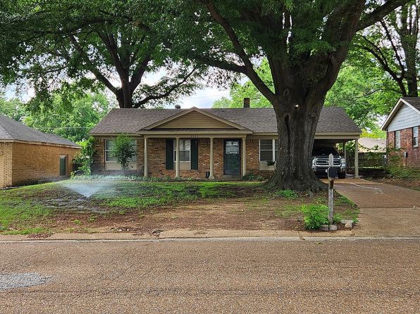 2080 Ashland Dr