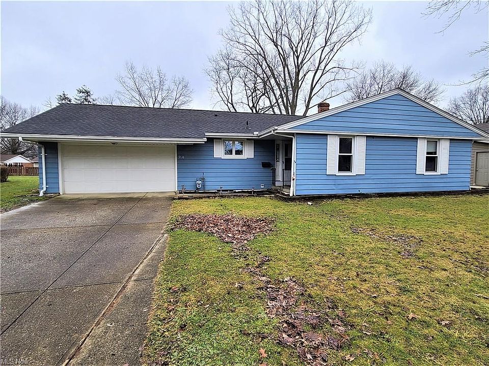 1st image of 960 Cloverdale Ave