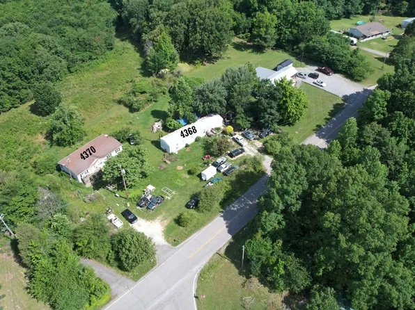 4370 Old Metal Rd, Palmyra, TN 37142