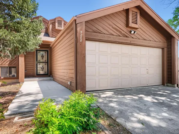 4288 S Richfield Street, Aurora, CO 80013