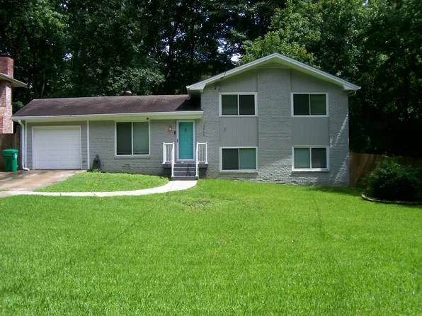 2446 Haverford Way, Decatur, GA 30032