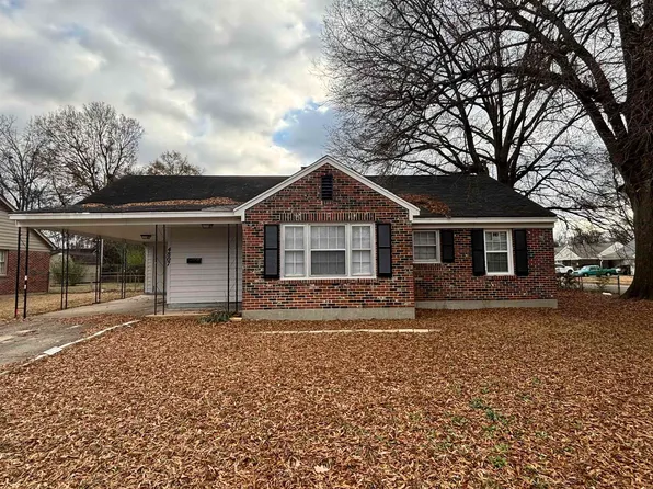 4807 Macon Rd, Memphis, TN 38122
