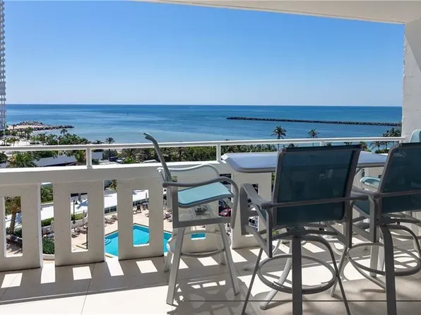 2000 S Ocean Drive #805, Fort Lauderdale, FL 33316