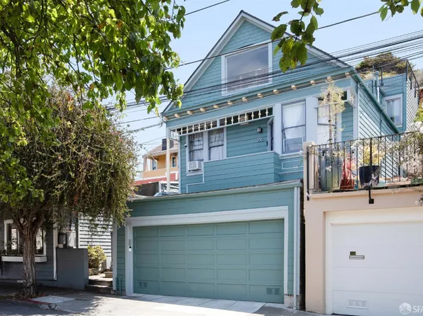 256 Mullen Ave, San Francisco, CA 94110