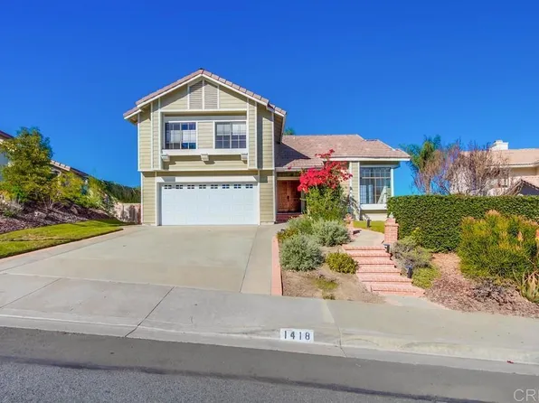 1418 Avenida La Posta, Encinitas, CA 92024