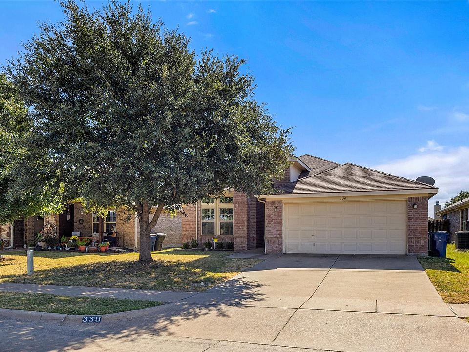1st image of 330 Sardius Blvd