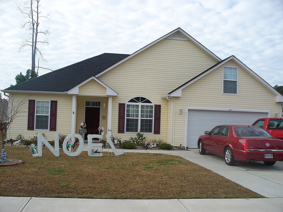 Front of home