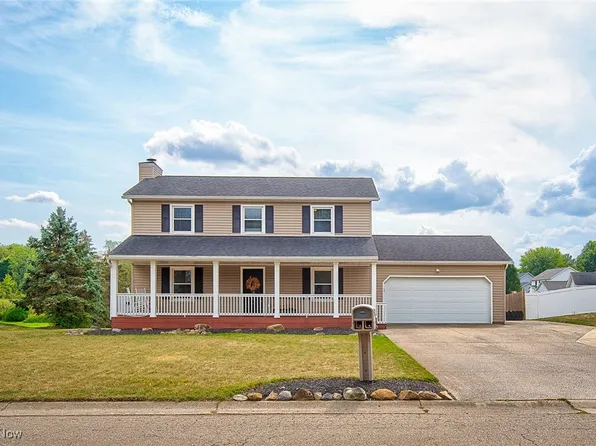 1732 Gulf St NW, Uniontown, OH 44685