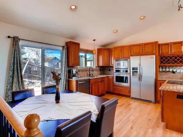 (undisclosed Address), Colorado Springs, CO 80918