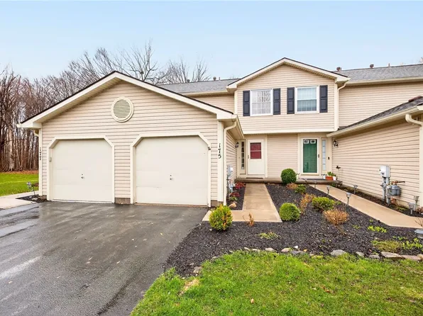 175 Courtshire Ln, Penfield, NY 14526