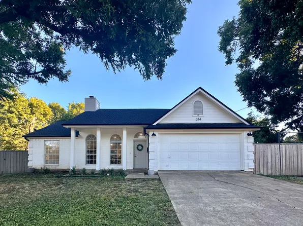 314 E Center St, Duncanville, TX 75116