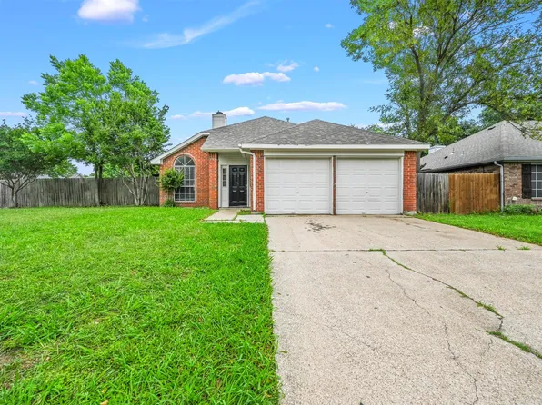 8625 Douglas Ave, Rowlett, TX 75089