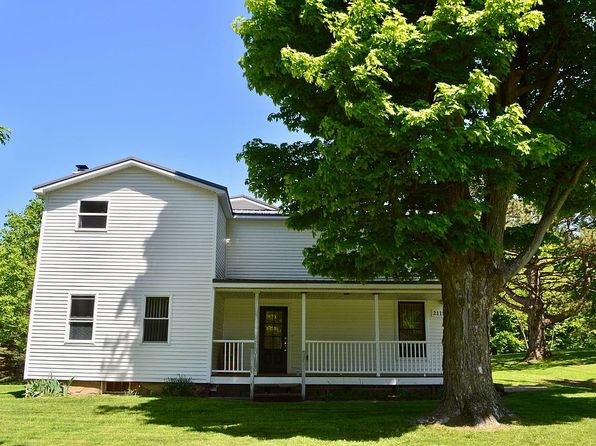 2118 Langford Rd