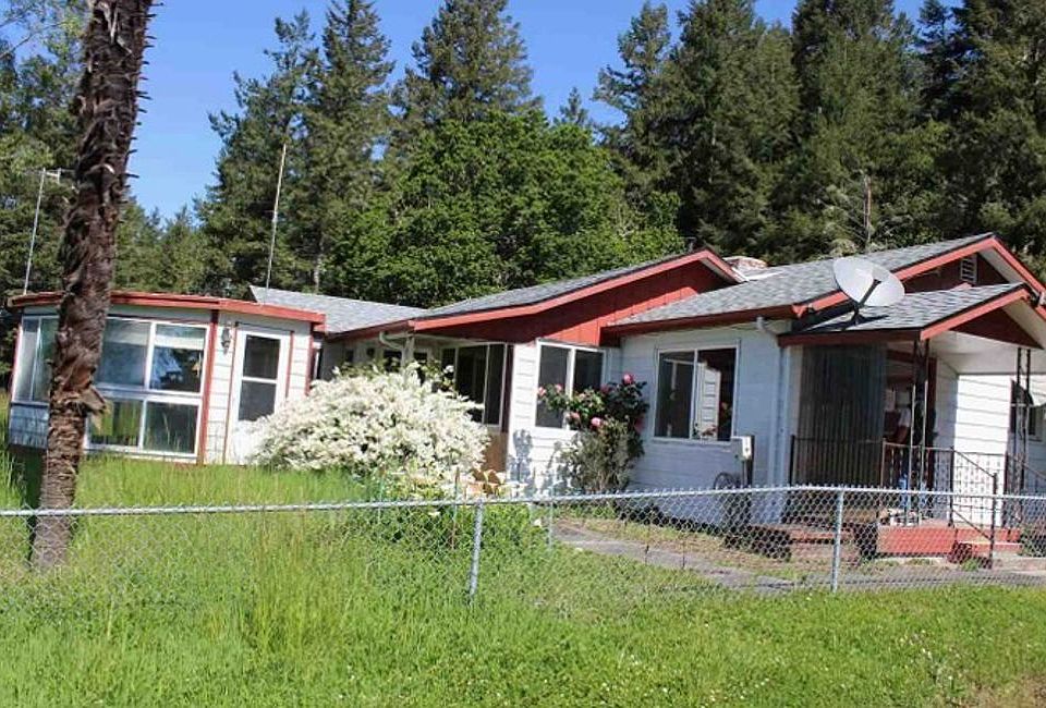 Property Front View