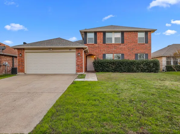 2119 Oryx Ln, Grand Prairie, TX 75052