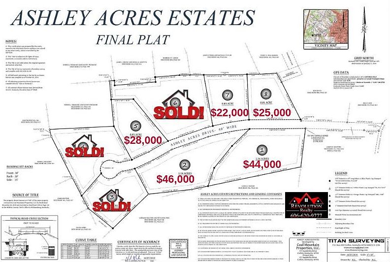 1st image of 2 Ashley Acres Dr