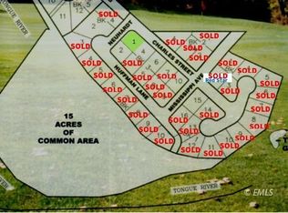 Milestown Ests LOT BK3-1, Miles City, MT 59301