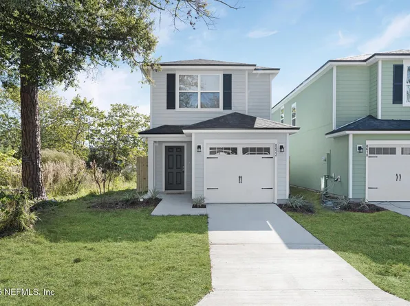 8622 COCOA Avenue, Jacksonville, FL 32211