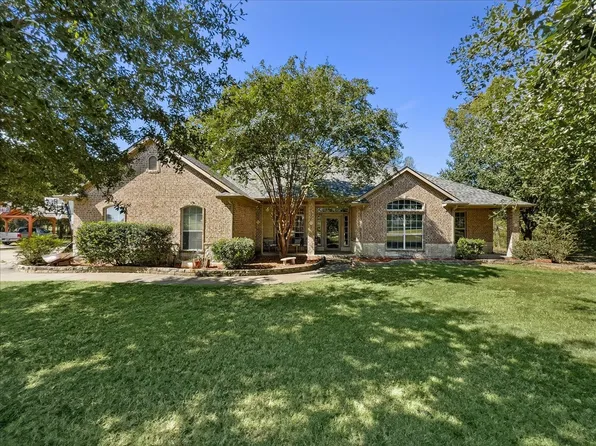 2049 Kandy Ln, Kaufman, TX 75142