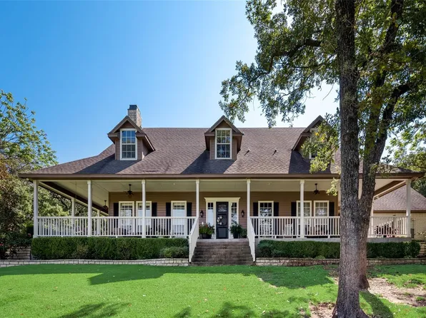 3325 Creek Rd, Keller, TX 76248