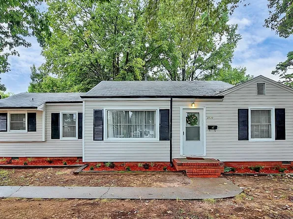 2230 Dickens Ave, Charlotte, NC 28208