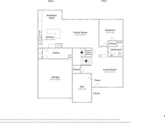 2nd image of 4611 E Shapinsay Dr
