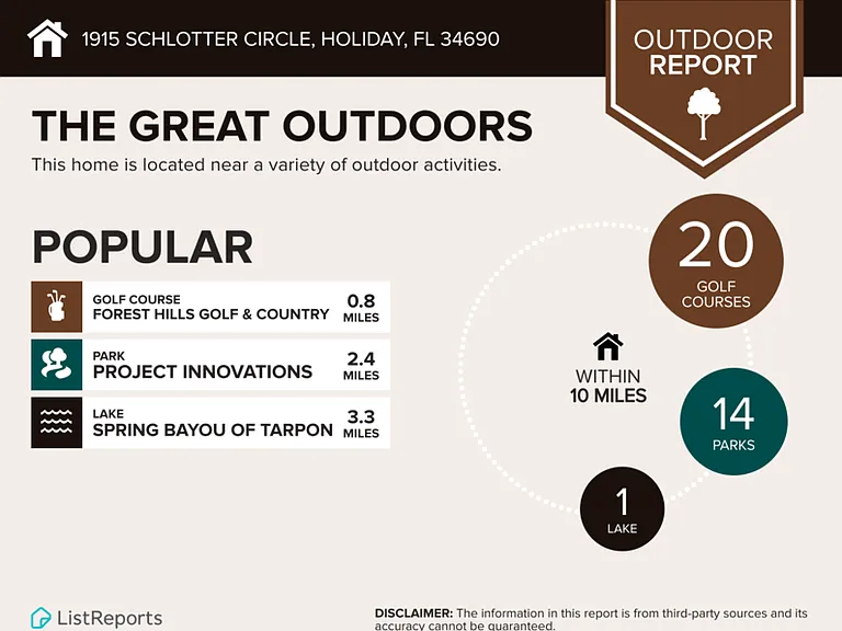 1915 Schlotter Cir #206 — Photo 33
