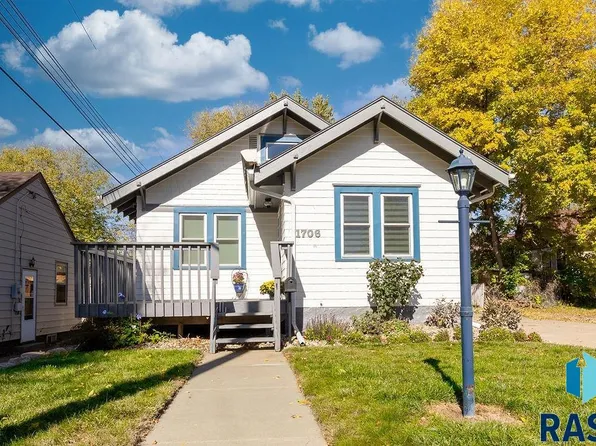 1706 W 20th St, Sioux Falls, SD 57105