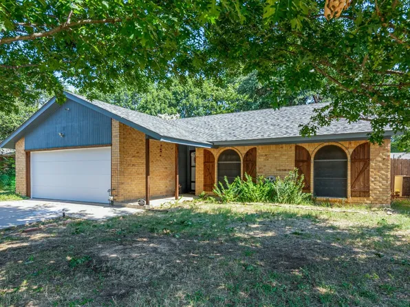 6533 Meadowview Ln, Watauga, TX 76148