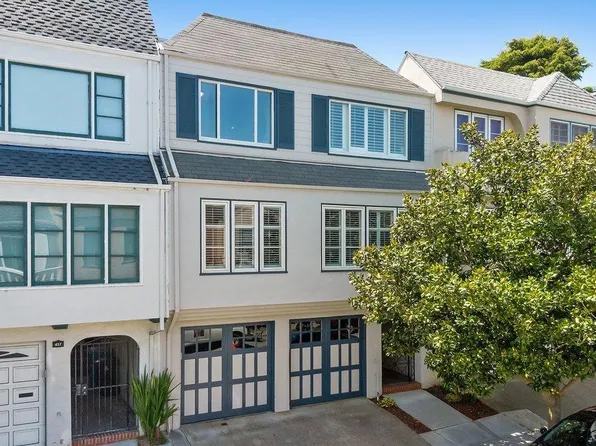 463 Molimo Dr, San Francisco, CA 94127