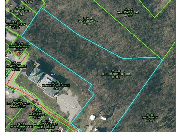 159 E Walnut St, Mount Olivet, KY 41064