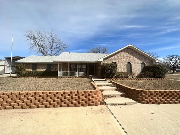900 N Avenue G, Cross Plains, TX 76443