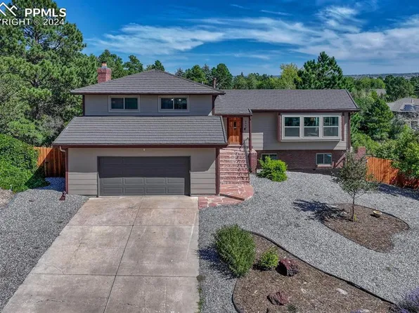 6445 Mesedge Dr, Colorado Springs, CO 80919