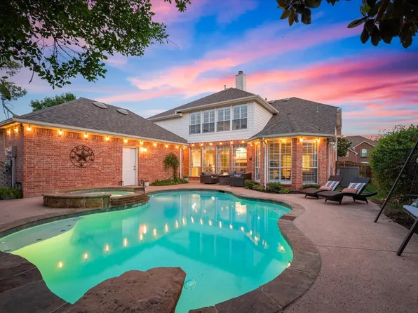 1807 Green Trl, Keller, TX 76248