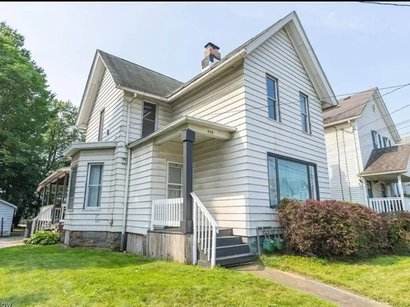 Buchtel Duplex, 528 E Buchtel Ave, Akron, OH 44304