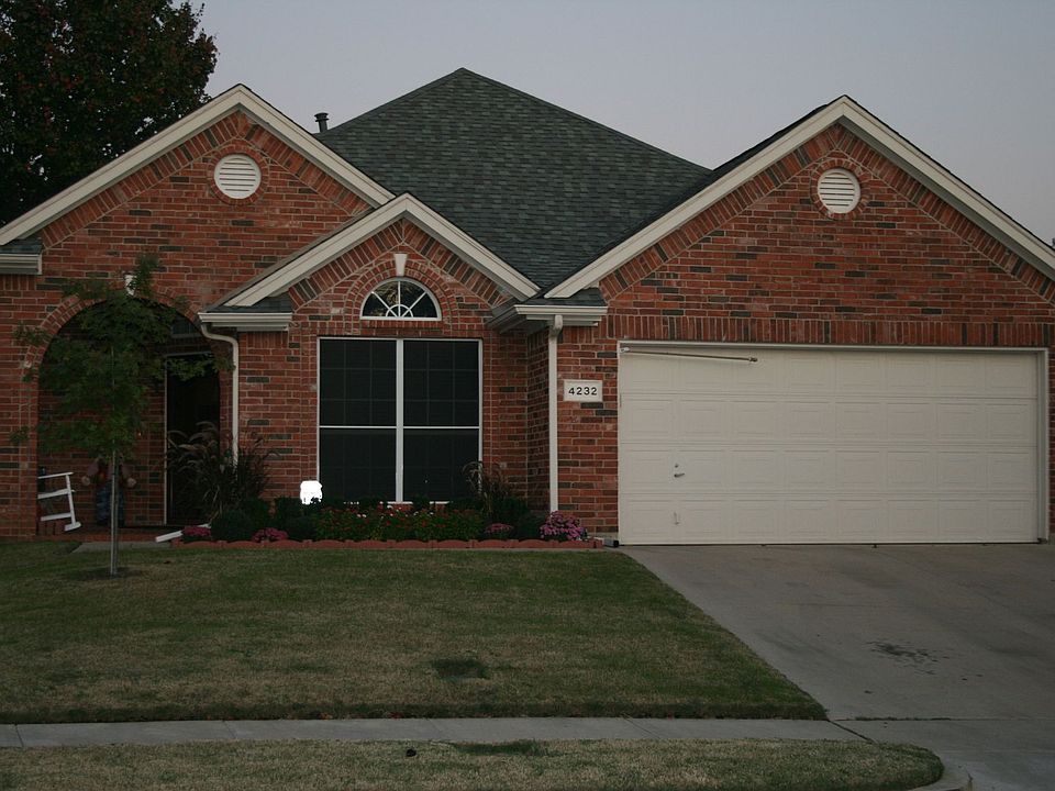 1st image of 4232 Boulder Park Dr